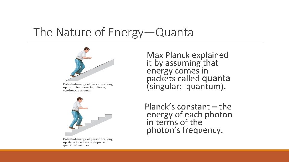 The Nature of Energy—Quanta Max Planck explained it by assuming that energy comes in