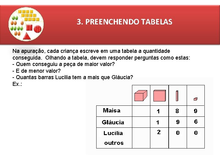 3. PREENCHENDO TABELAS Na apuração, cada criança escreve em uma tabela a quantidade conseguida.