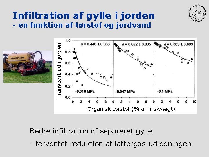 Infiltration af gylle i jorden Transport ud i jorden - en funktion af tørstof