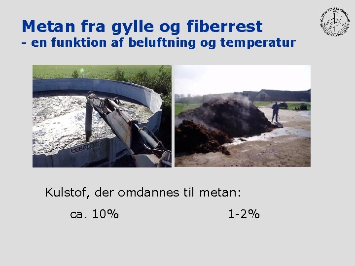 Metan fra gylle og fiberrest - en funktion af beluftning og temperatur Kulstof, der