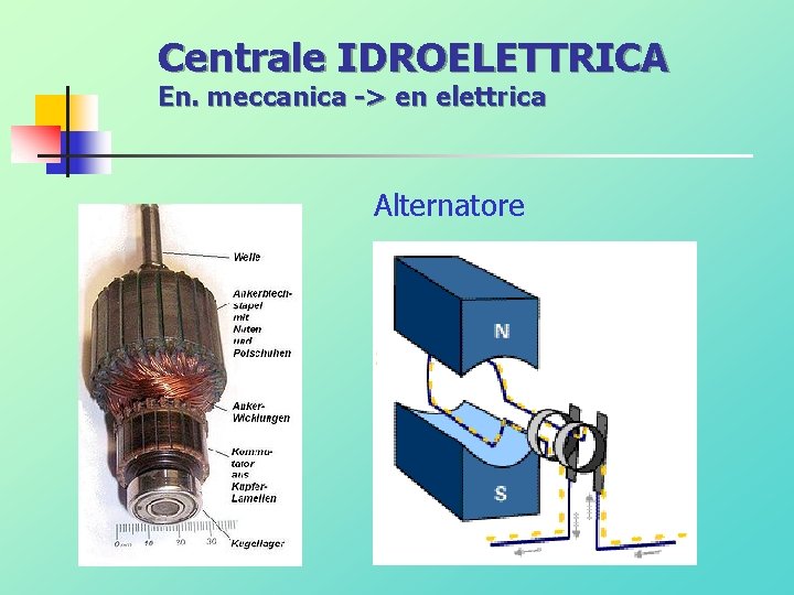 Centrale IDROELETTRICA En. meccanica -> en elettrica Alternatore 