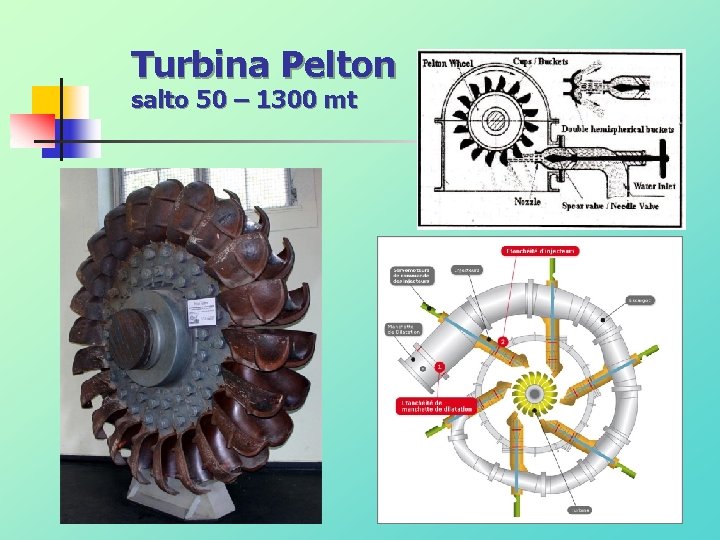 Turbina Pelton salto 50 – 1300 mt 