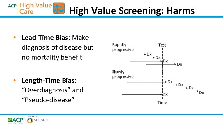 High Value Screening: Harms • Lead-Time Bias: Make diagnosis of disease but no mortality