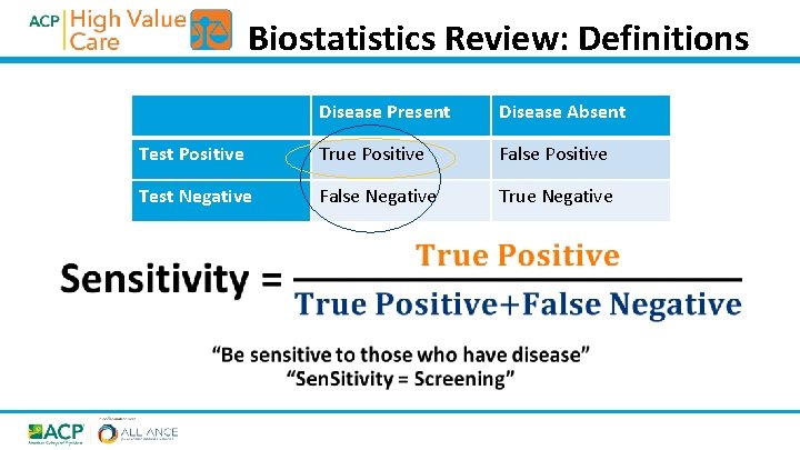 Biostatistics Review: Definitions Disease Present Disease Absent Test Positive True Positive False Positive Test