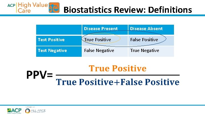 Biostatistics Review: Definitions Disease Present Disease Absent Test Positive True Positive False Positive Test