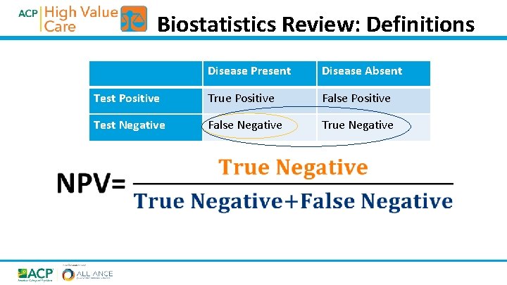 Biostatistics Review: Definitions Disease Present Disease Absent Test Positive True Positive False Positive Test