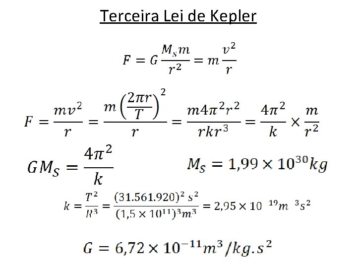 Terceira Lei de Kepler 