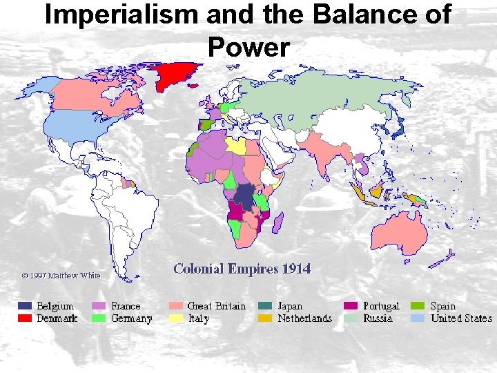 Imperialism and the Balance of Power 