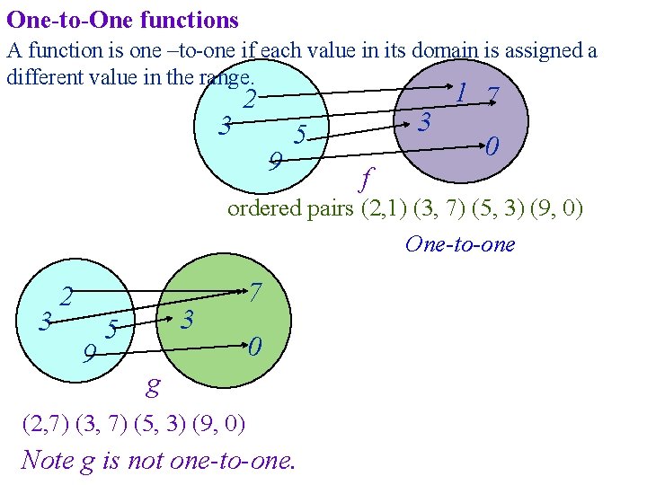 One-to-One functions A function is one –to-one if each value in its domain is