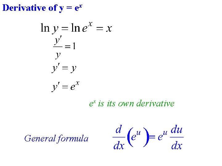 Derivative of y = ex ex is its own derivative General formula 