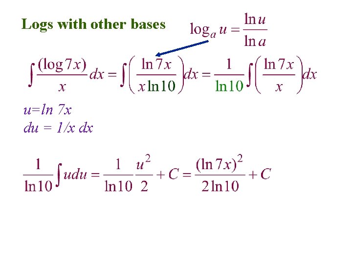 Logs with other bases u=ln 7 x du = 1/x dx 