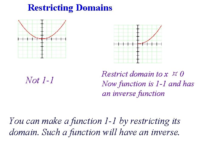 Restricting Domains Not 1 -1 Restrict domain to x 0 Now function is 1