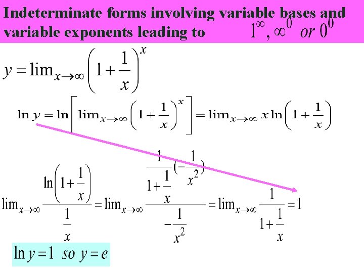 Indeterminate forms involving variable bases and variable exponents leading to 