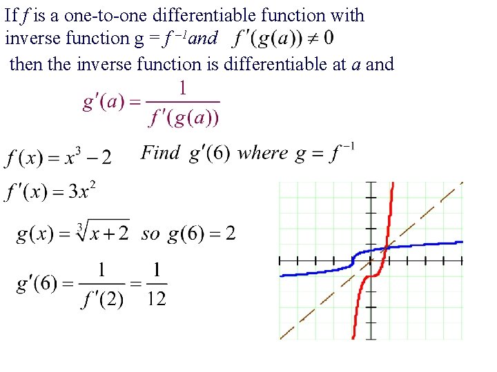 If f is a one-to-one differentiable function with inverse function g = f –