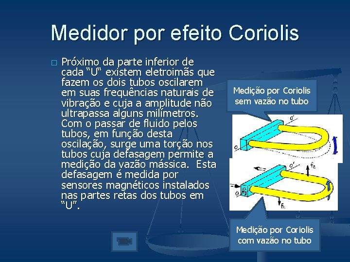 Medidor por efeito Coriolis � Próximo da parte inferior de cada “U“ existem eletroimãs