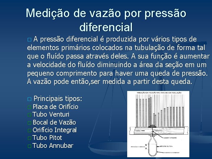 Medição de vazão por pressão diferencial A pressão diferencial é produzida por vários tipos
