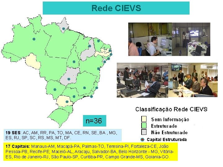 Rede CIEVS n=36 19 SES: AC, AM, RR, PA, TO, MA, CE, RN, SE,