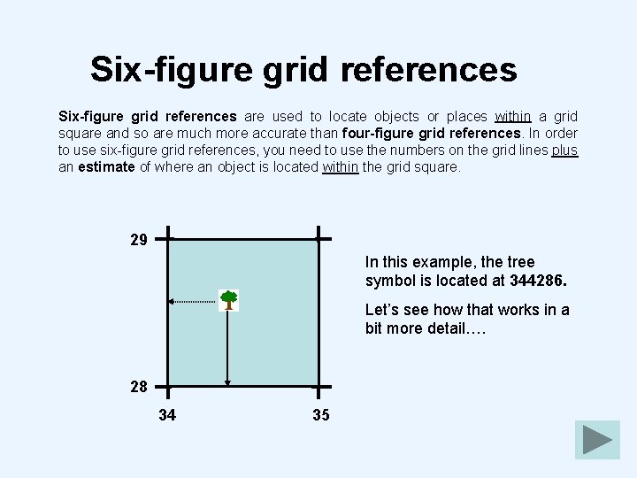 Six-figure grid references are used to locate objects or places within a grid square