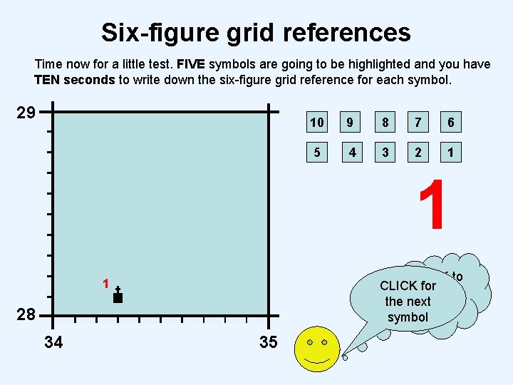 Six-figure grid references Time now for a little test. FIVE symbols are going to