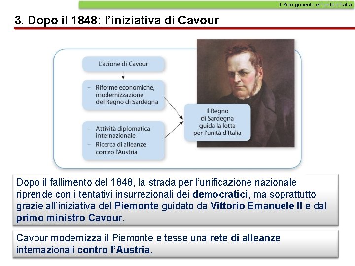 Il Risorgimento e l’unità d’Italia 3. Dopo il 1848: l’iniziativa di Cavour Dopo il