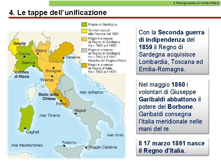 Il Risorgimento e l’unità d’Italia 4. Le tappe dell’unificazione Con la Seconda guerra di