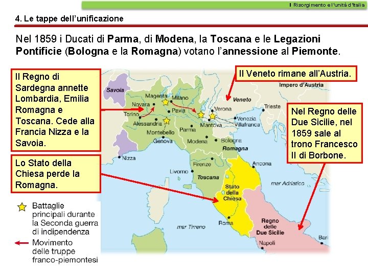 Il Risorgimento e l’unità d’Italia 4. Le tappe dell’unificazione Nel 1859 i Ducati di