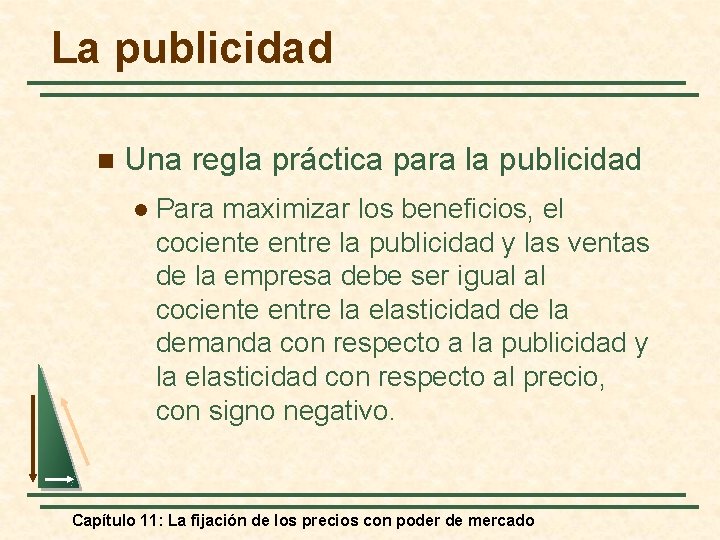 La publicidad n Una regla práctica para la publicidad l Para maximizar los beneficios,