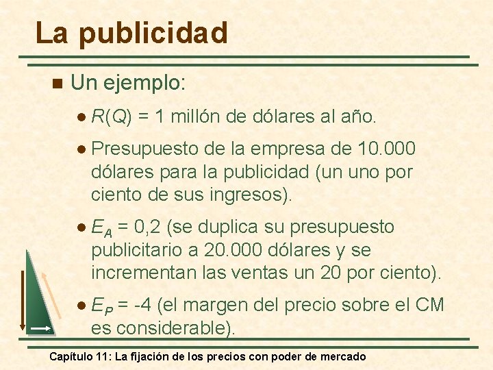 La publicidad n Un ejemplo: l R(Q) = 1 millón de dólares al año.