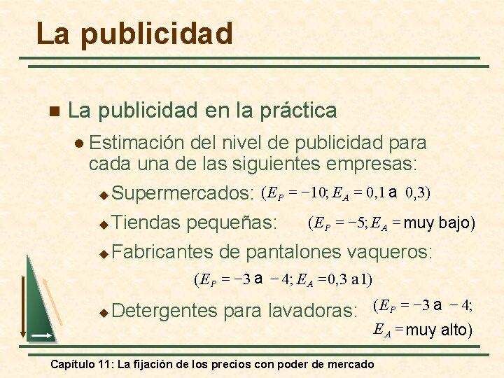 La publicidad n La publicidad en la práctica l Estimación del nivel de publicidad