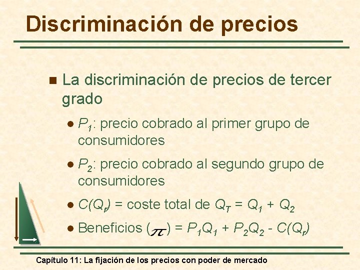 Discriminación de precios n La discriminación de precios de tercer grado l P 1: