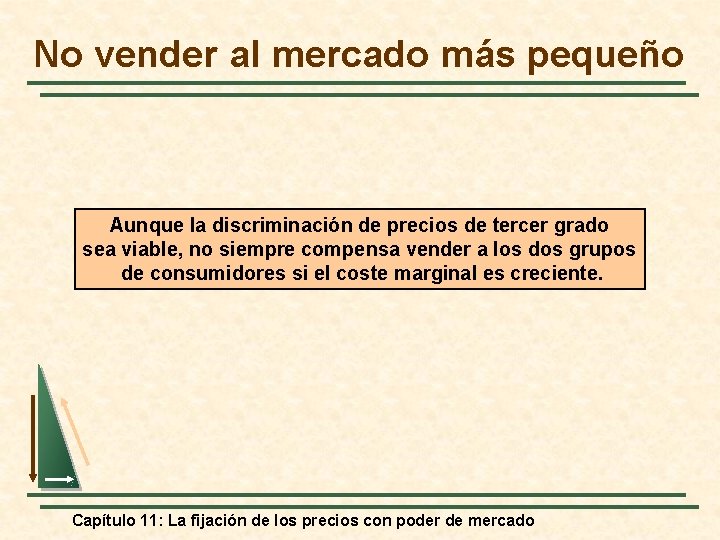 Captulo 11 La fijacin de los precios con