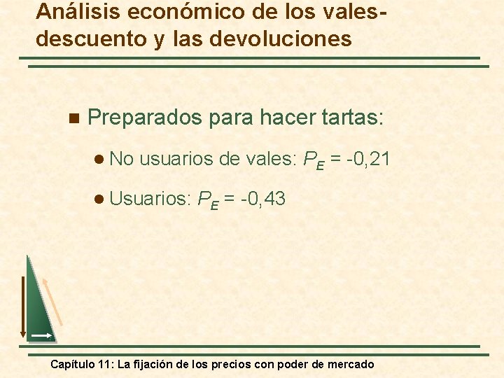 Análisis económico de los valesdescuento y las devoluciones n Preparados para hacer tartas: l