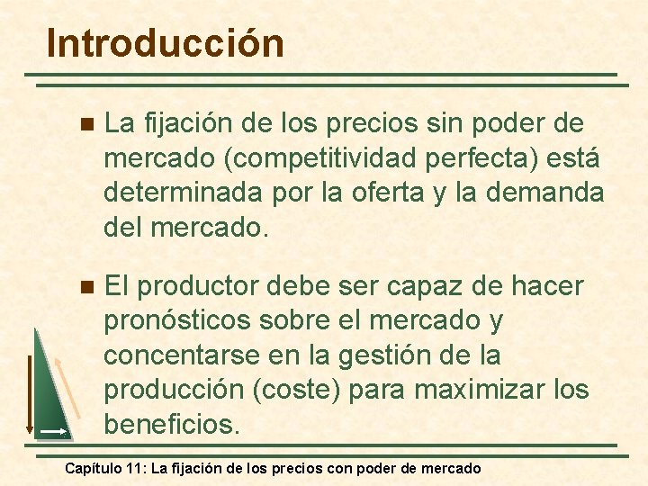 Introducción n La fijación de los precios sin poder de mercado (competitividad perfecta) está