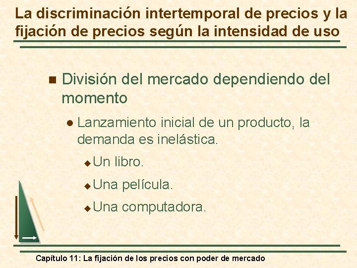 La discriminación intertemporal de precios y la fijación de precios según la intensidad de