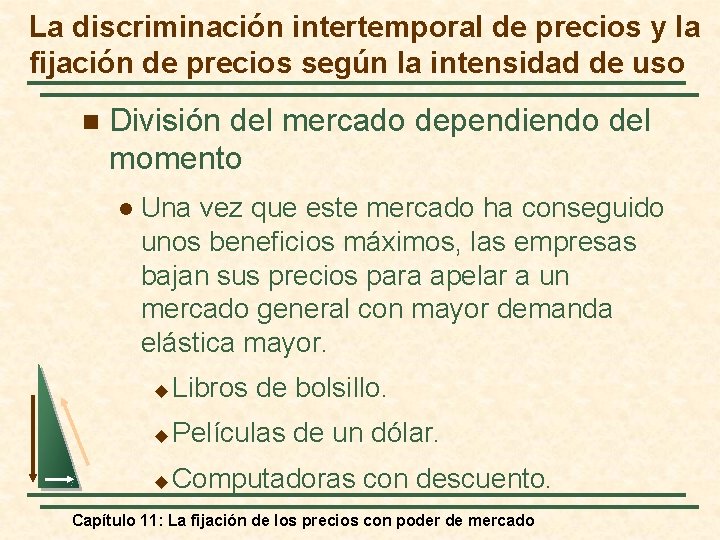 La discriminación intertemporal de precios y la fijación de precios según la intensidad de