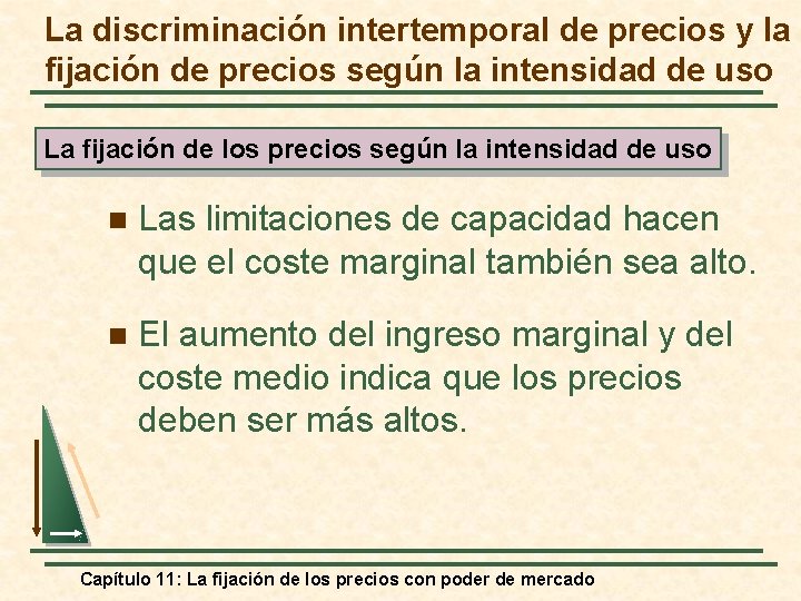 La discriminación intertemporal de precios y la fijación de precios según la intensidad de
