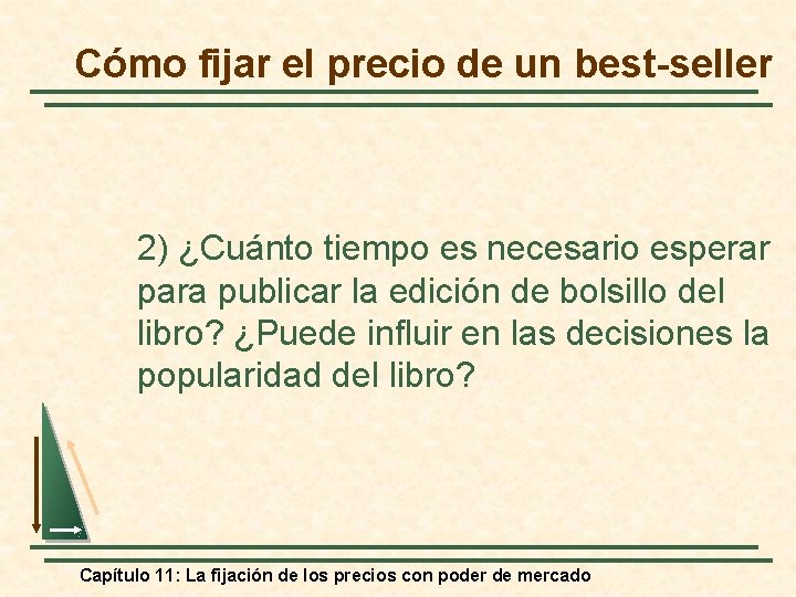 Cómo fijar el precio de un best-seller 2) ¿Cuánto tiempo es necesario esperar para
