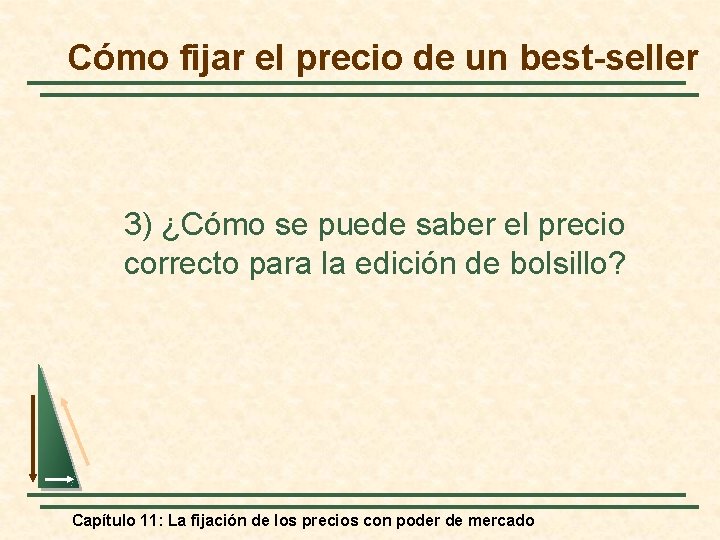 Cómo fijar el precio de un best-seller 3) ¿Cómo se puede saber el precio