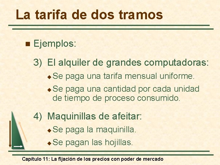 La tarifa de dos tramos n Ejemplos: 3) El alquiler de grandes computadoras: Se