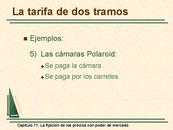 La tarifa de dos tramos n Ejemplos: 5) Las cámaras Polaroid: u Se paga