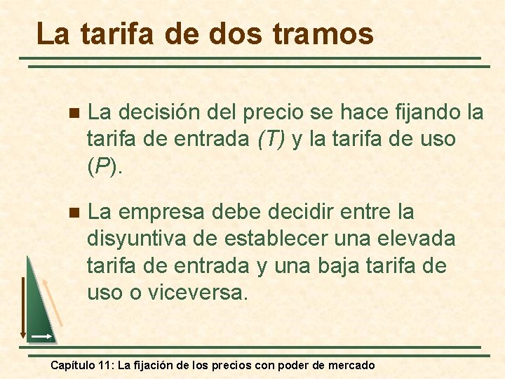 La tarifa de dos tramos n La decisión del precio se hace fijando la