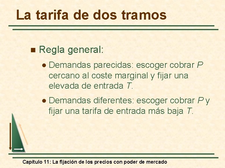 La tarifa de dos tramos n Regla general: l Demandas parecidas: escoger cobrar P