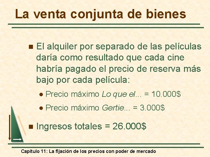La venta conjunta de bienes n n El alquiler por separado de las películas