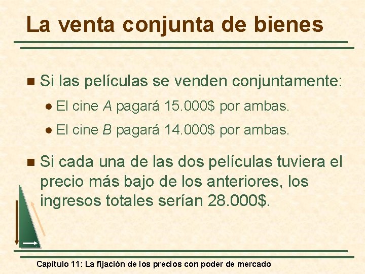 La venta conjunta de bienes n n Si las películas se venden conjuntamente: l