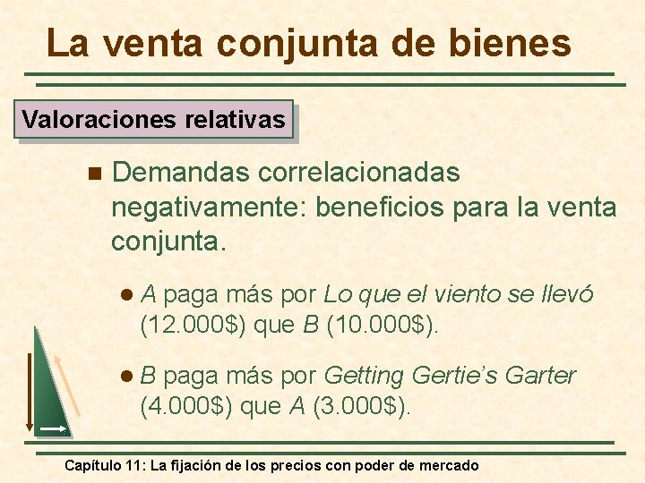 La venta conjunta de bienes Valoraciones relativas n Demandas correlacionadas negativamente: beneficios para la