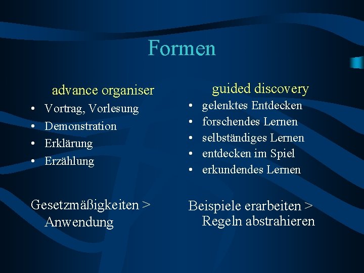 Formen guided discovery advance organiser • • Vortrag, Vorlesung Demonstration Erklärung Erzählung Gesetzmäßigkeiten >
