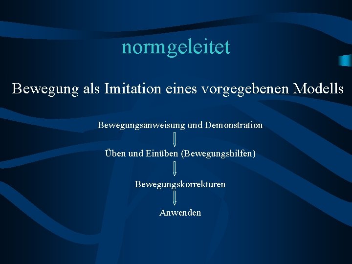 normgeleitet Bewegung als Imitation eines vorgegebenen Modells Bewegungsanweisung und Demonstration Üben und Einüben (Bewegungshilfen)