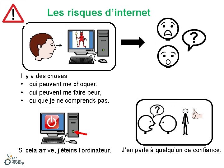 Les risques d’internet Il y a des choses • qui peuvent me choquer, •