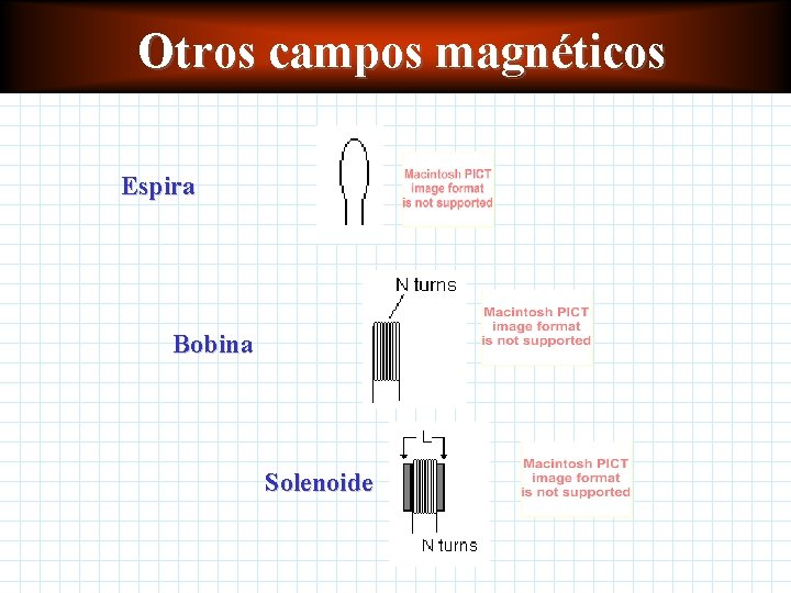 Otros campos magnéticos Espira Bobina Solenoide Otros campos magnéticos Espira Bobina Solenoide