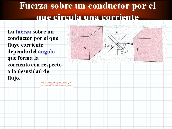Fuerza sobre un conductor por el que circula una corriente La fuerza sobre un Fuerza sobre un conductor por el que circula una corriente La fuerza sobre un